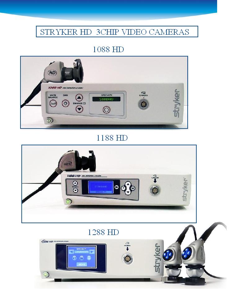 Global Medical Endoscopy specializes in demo, refurbished & preowned and new medical equipment